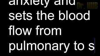 Acute coronary syndrome [upl. by Kenwood]