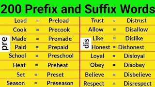 200 prefix and suffix words in english  prefix and suffix words  prefixes and suffixes  200 words [upl. by Naelopan]