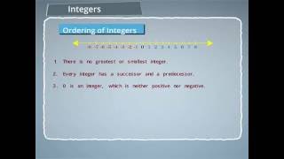 Comparing and Ordering Integers using Number Line [upl. by Trip]