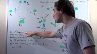 Orthogonal Molecular Orbitals [upl. by Elliott]