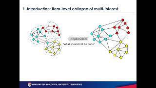 KDD 2024  Disentangled Multi interest Representation Learning [upl. by Airdnala]