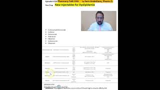 OTC medications for Dyslipidemia Pharmacy Talk USA [upl. by Hoashis]