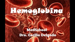 Estructura de la HEMOGLOBINA 🩸  bioquímica explicación FÁCIL Y DETALLADA 🚀 Dra Cecilia Delgado [upl. by Adnelg955]