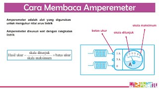 Cara Membaca Amperemeter  Contoh Soal [upl. by Bette]