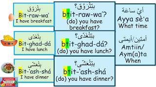 😊💬 Master quotWhat Timequot🕒 and quotWhenquot ⏰ Questions in Levantine Arabic  Daily Routines Vocabulary [upl. by Bobbee44]