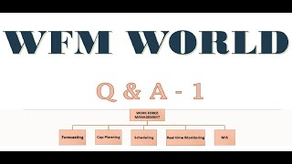 Q amp A  Part 1 Workforce Management [upl. by Frasch]