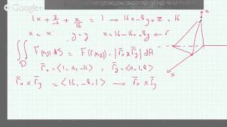 Evaluating Surface Integral over a Triangular region [upl. by Enelav]