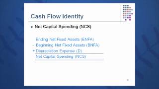 Session 02 Objective 4  The Cash Flow Identity [upl. by Winfield]