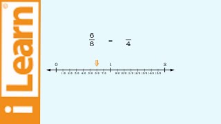 Equivalent Fractions Rewriting With Smaller Denominator  Fast And Easy Math Learning Videos [upl. by Aneetsyrk]