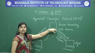 The Web and HTTP  Vth Semester  CSE  Module 01  CNS  Session 03 [upl. by Cates]