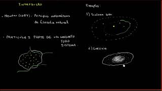 Física Newtoniana 1 Introdução [upl. by Lexerd]