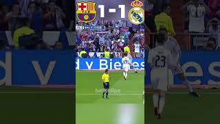 Real Madrid 🇪🇸 VS Barcelona 2014 Ronaldo Aura Messi Neymar Aura [upl. by Ater136]