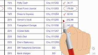 How to Prepare a Bank Reconciliation Part 2 [upl. by Nylrad]