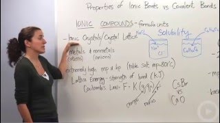 Ionic Compound Properties [upl. by Yelyah]