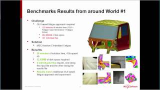 Improving Product Life with EndtoEnd Automotive Durability Analysis [upl. by Chrissie]