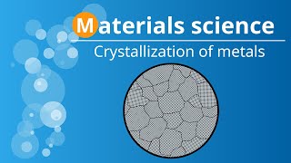 Crystallisation  Solidification of metals  Supercooling amp nucleation  Microstructure formation [upl. by Atinek]