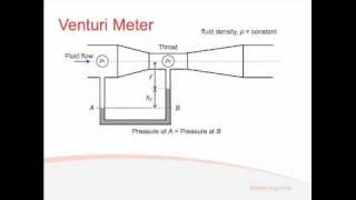 Fluids  Lecture 31  Flow Rate Measurement [upl. by Macdonald]