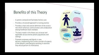 Virginia Henderson and the theory of defining nursing [upl. by Nadnal]