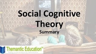 Social cognitive theory  A full summary and evaluation [upl. by Aurore]