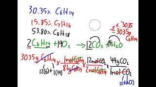 A liquid fuel mixture contains 30 35 hexane C6H14 and 15 85 heptane C7H16 The remainder is octane [upl. by Hesther]