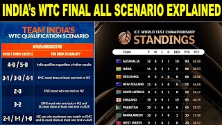 INDIA’s WTC FINAL ALL SCENARIO EXPLAINED  WTC POINTS TABLE  INDIA QUALIFICATION SCENARIOS [upl. by Sirref]