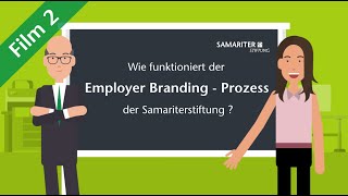 Samariterstiftung  Wie funktioniert der Employer Branding  Prozess der Samariterstiftung [upl. by Stock]