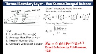 Thermal Boundary Layer Von Karman Integral Balance Approximation Local Heat Flux and Nusselt Number [upl. by Cohlier251]