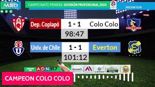 Deportes Copiapó vs Colo Colo  Universidad de Chile vs Everton  Ultima Fecha [upl. by Ajet]