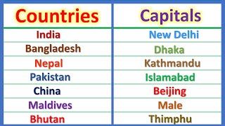 Country and Their Capital  Learn Countries and Capitals of the world  Countries capital GK Qus Ans [upl. by Raeann]