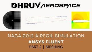 ✅ ANSYS FLUENT  Airfoil 2D Tutorial  NACA 0012  Ansys airfoil simulation  PART 2 Results [upl. by Rainah279]