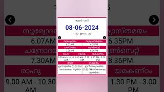 Poornatrayeesa Temple timing information on 08JUN2024 temple tripunithura [upl. by Neiht]