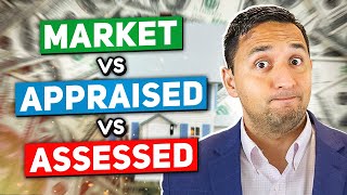 Whats the difference between Market Value Appraised Value and Assessed Value [upl. by Sello]