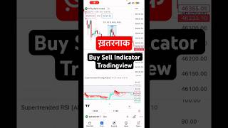 Best Buy Sell Indicator  Best Option Trading Indicator  indicator shorts trading [upl. by Oinimreh833]