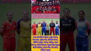 Rcb announced retain player wpl ipl rcb wpllive indvsaus bordergavaskartrophy indvssa [upl. by Silvanus320]