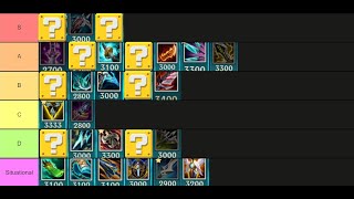 Updated Season 14 ADC Item Tier List [upl. by Nylg]