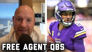 Top Five Free Agent Quarterbacks  The Ryen Russillo Podcast [upl. by Nanreit]