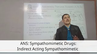 3 ANS Indirect Sympathomimetic Amphetamine Ephedrine Cocaine Pseudoephedrine [upl. by Vizzone]