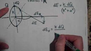 The Electric Field Due to a Ring of Charge See note in description [upl. by Alesi]