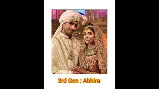 Yrkkh all generation couples title song naksh kaira abhira abhimaan yrkkh omoresaiyaan [upl. by Akerboom]