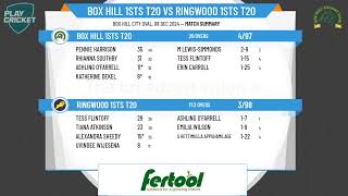 Box Hill 1sts T20 v Ringwood 1sts T20 [upl. by Wilde]