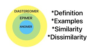 DiastereomerAnomer amp Epimer definitionsimilarity dissimilarity [upl. by Einnej782]