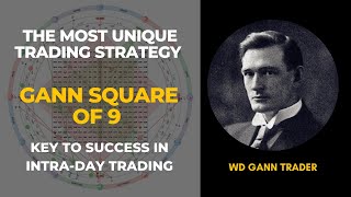 Gann Square of 9  The only true method that will change the way you do trading  Secret Revealed [upl. by Lemaceon666]