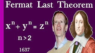 Fermats Last Theorem  Explanation and story about its proof [upl. by Bound]