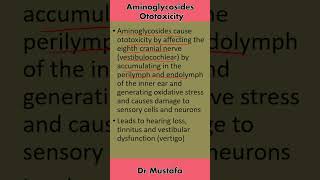 Aminoglycosides Ototoxicity Explained [upl. by Enirahtak770]