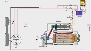 Comment tester un circuit de démarrage dun véhicule  formation électrique [upl. by Alvar]