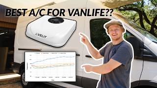 Velit 2000R Air Conditioner  Comprehensive Review Testing Comparison amp More [upl. by Harvison]