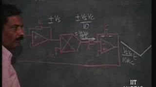 Lecture  21 Voltage Controlled Oscillator [upl. by Ikik573]