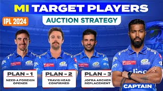 MI Target Players 2024  MI Auction Strategy For IPL 2024  MI Squad 2023 New Retained Players List [upl. by Ia]