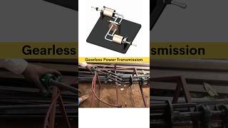 Power Transmission  Gearless [upl. by Azriel424]