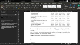 Likert scale analysis and interpretation using descriptive statistics frequencies and percentages [upl. by Banna]